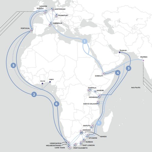 What has fibre connectivity on the east coast of Africa done for the ...